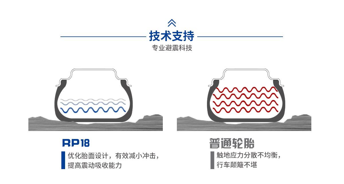 威狮-RP18_04.jpg